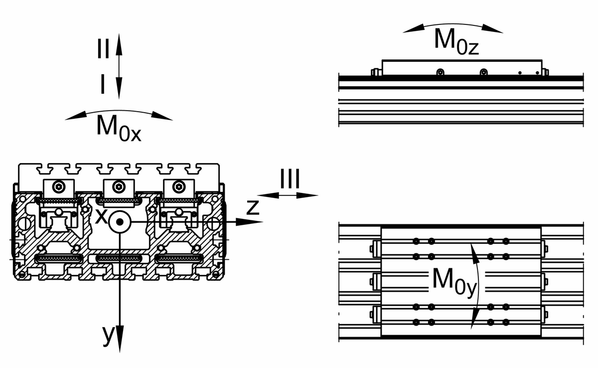 Модуль линейного перемещения INA MDKUSE25-500-3ZR-W2-N-FA517.2