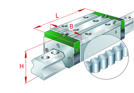 Каретка роликовой линейной направляющей качения с циркуляцией INA RWU25-E-H