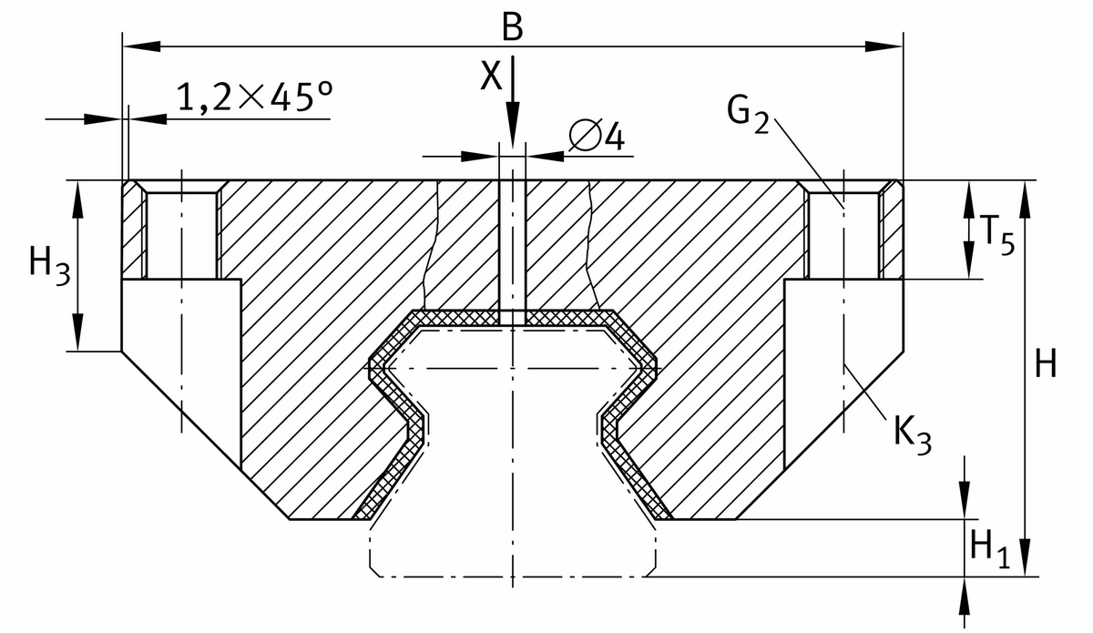 Демпфирующие блоки для направляющей качения с циркуляцией роликов INA RUDS55X225-D