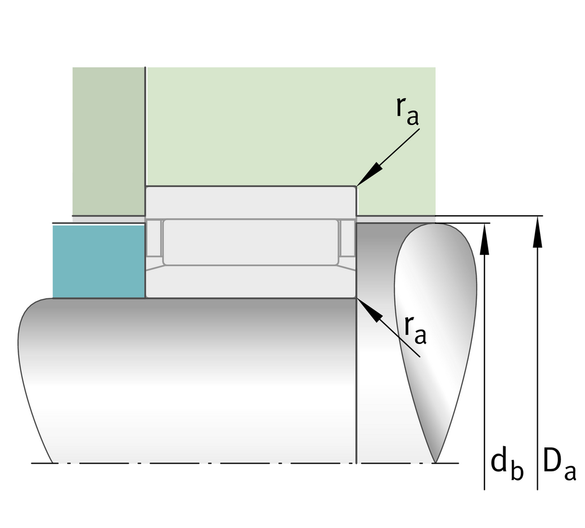 Игольчатый роликоподшипник INA NAO30X45X26-ZW-ASR1-XL (NAO30X45X26-ZW-ASR1)