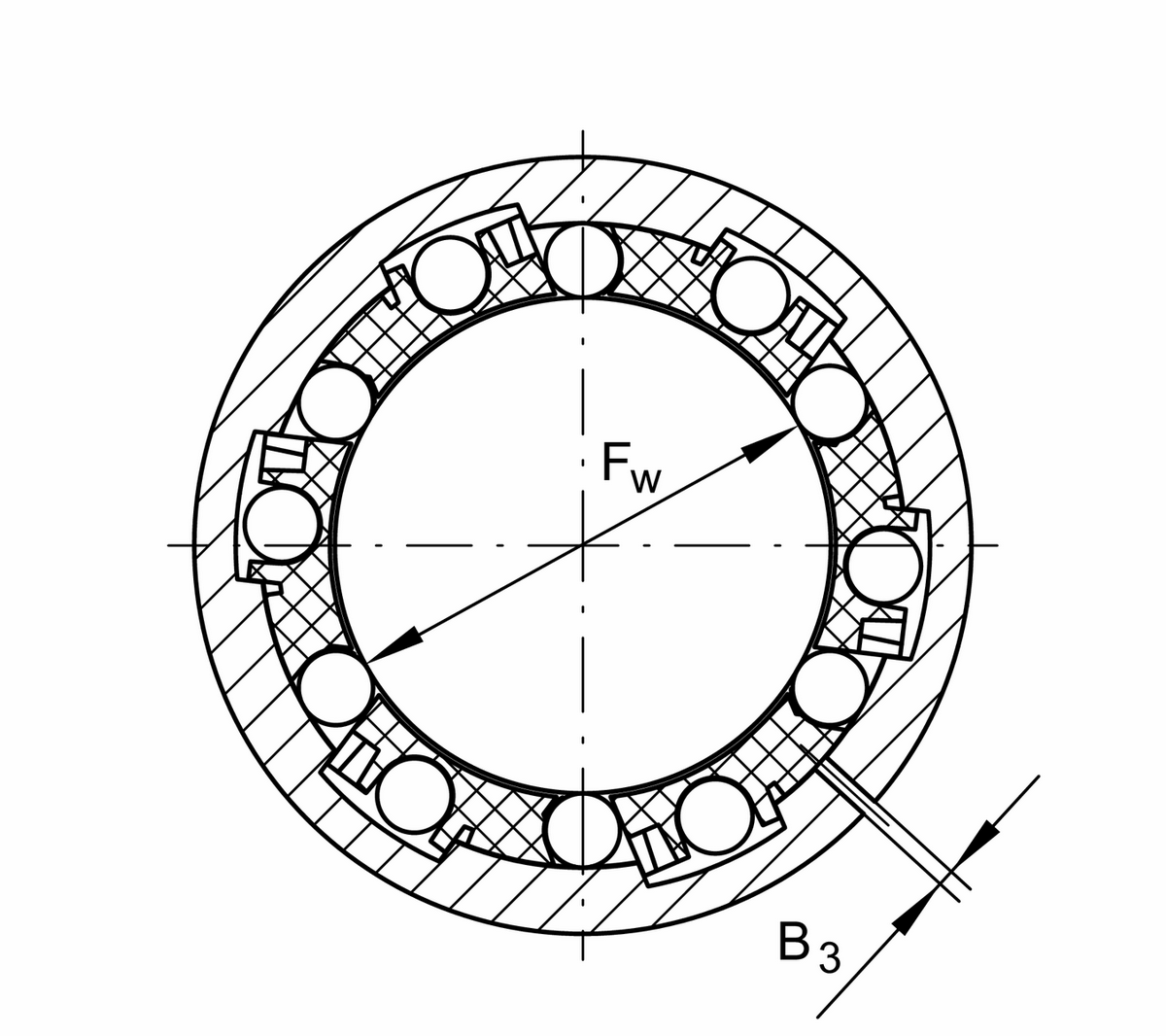 Шарикоподшипник для линейного перемещения INA KBS50-PP