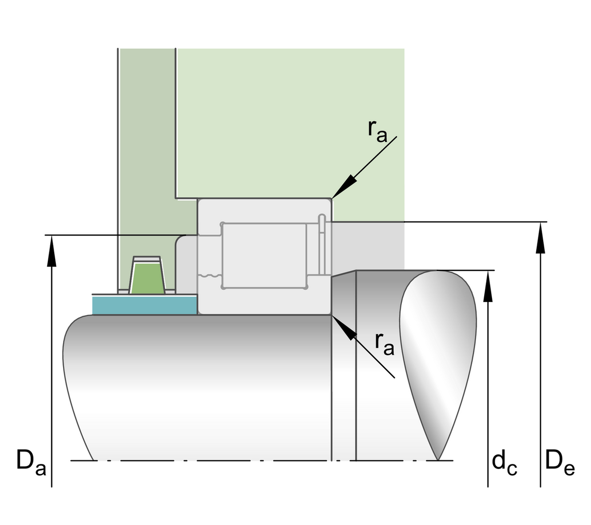 Цилиндрический роликоподшипник INA SL1818/670-E-TB-C4