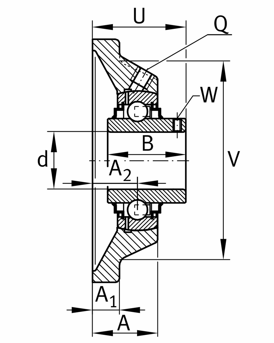 Фланцевый корпус INA RCJY15-XL (RCJY15)