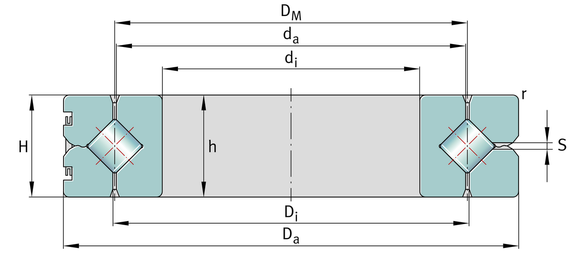 Подшипник с перекрестными роликами INA SX011820-A-RL0