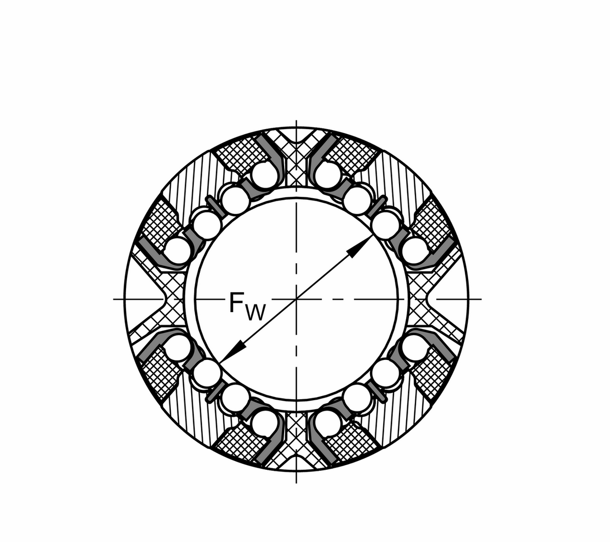 Шарикоподшипник для линейного перемещения INA KS50