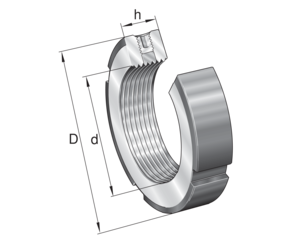 Прецизионная шлицевая гайка INA ZMA100/140