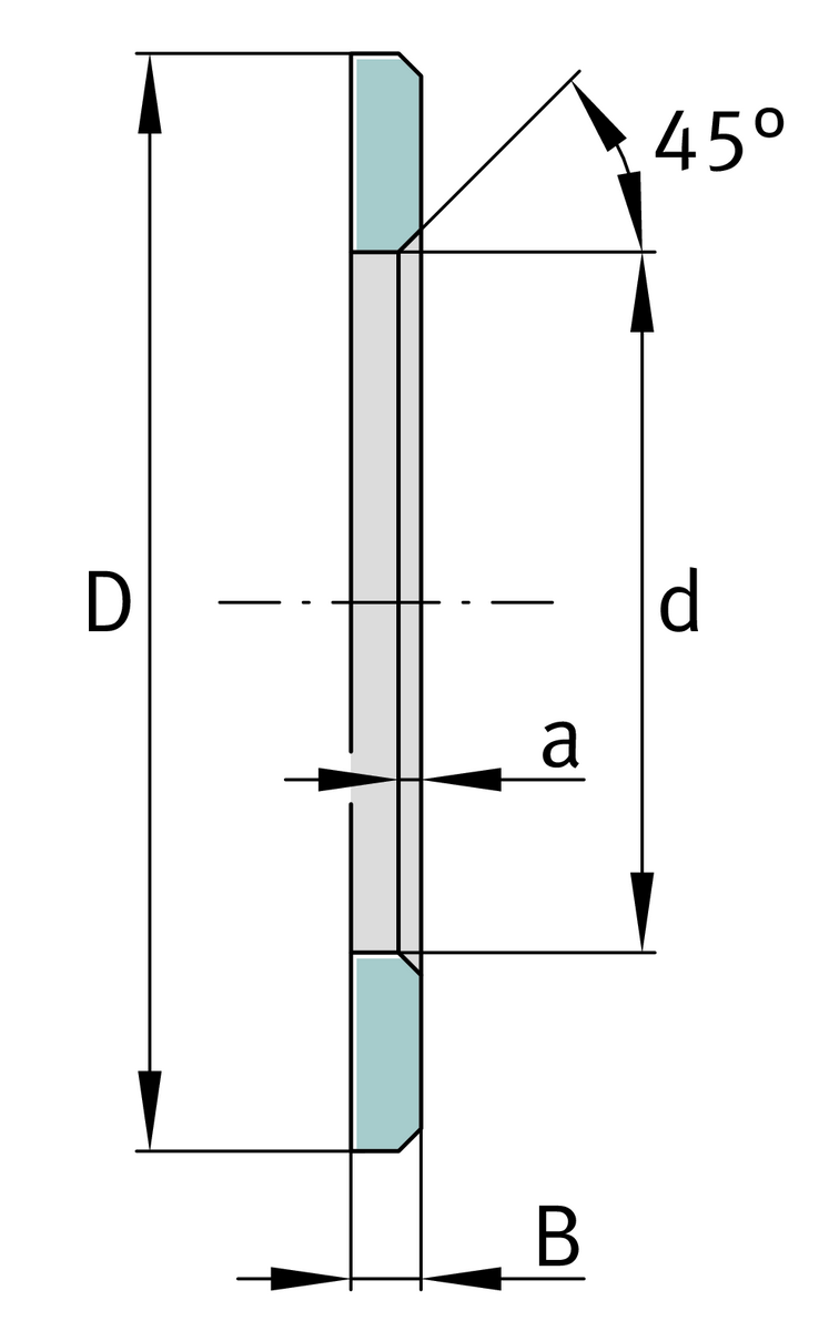 Кольцо без центрирования INA LS120155