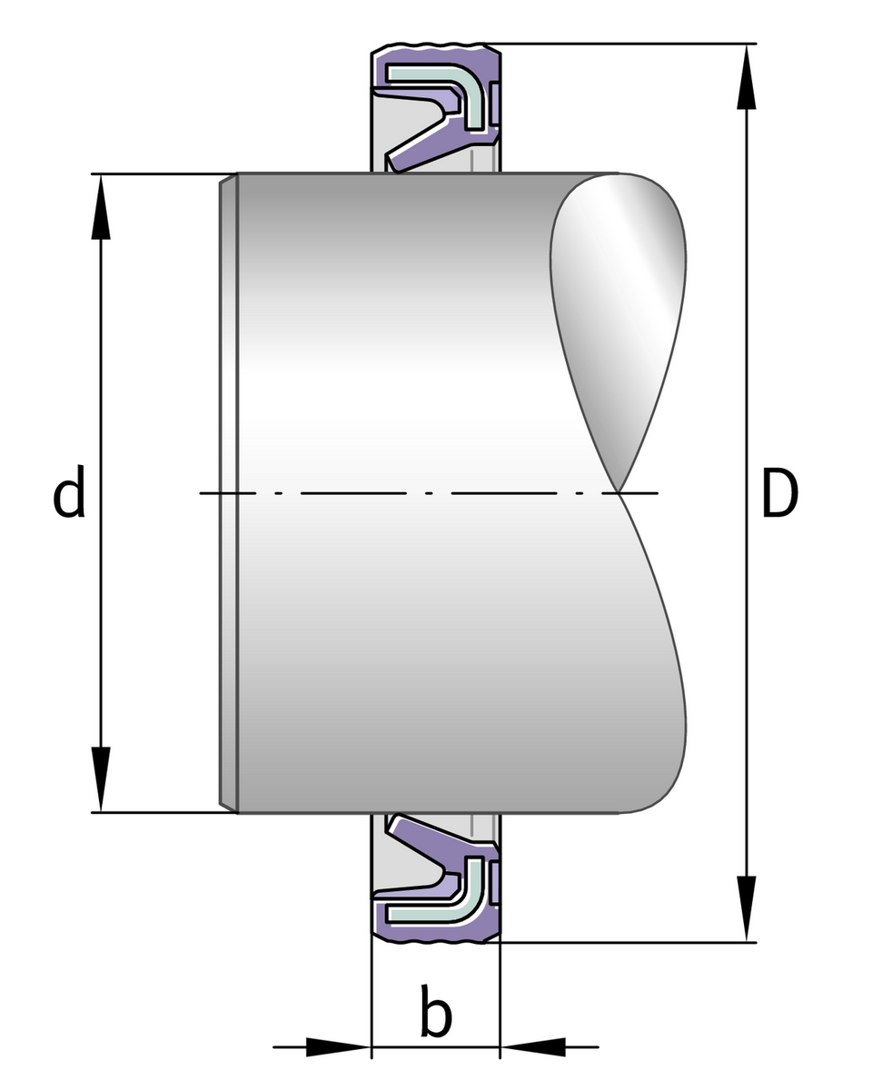 Радиальное уплотнение вала INA G80X90X5