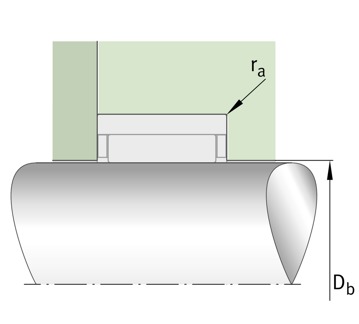 Игольчатый роликоподшипник INA RNAO90X105X26-XL