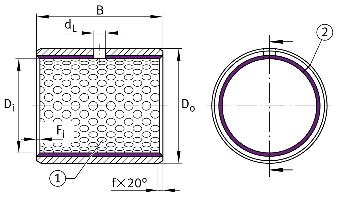 Втулка INA EGB3520-E50