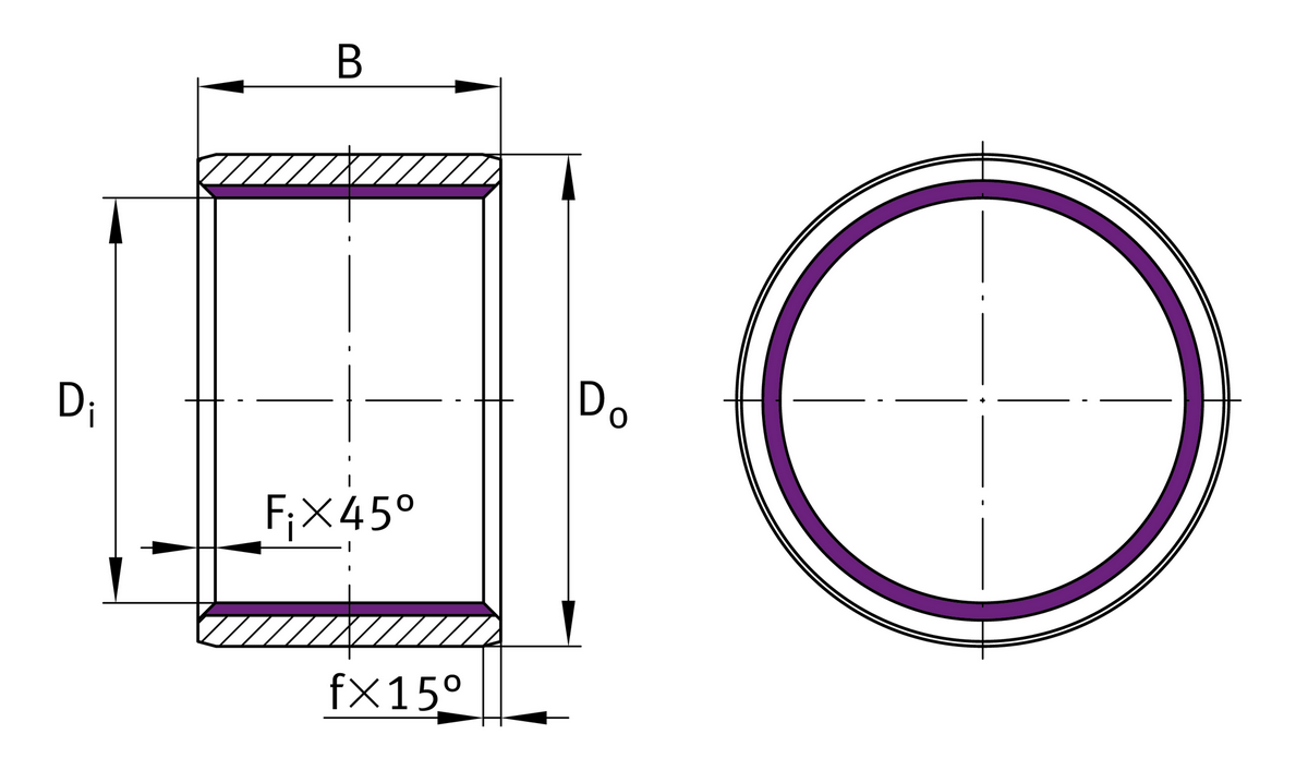 Втулка INA ZGB200X220X180