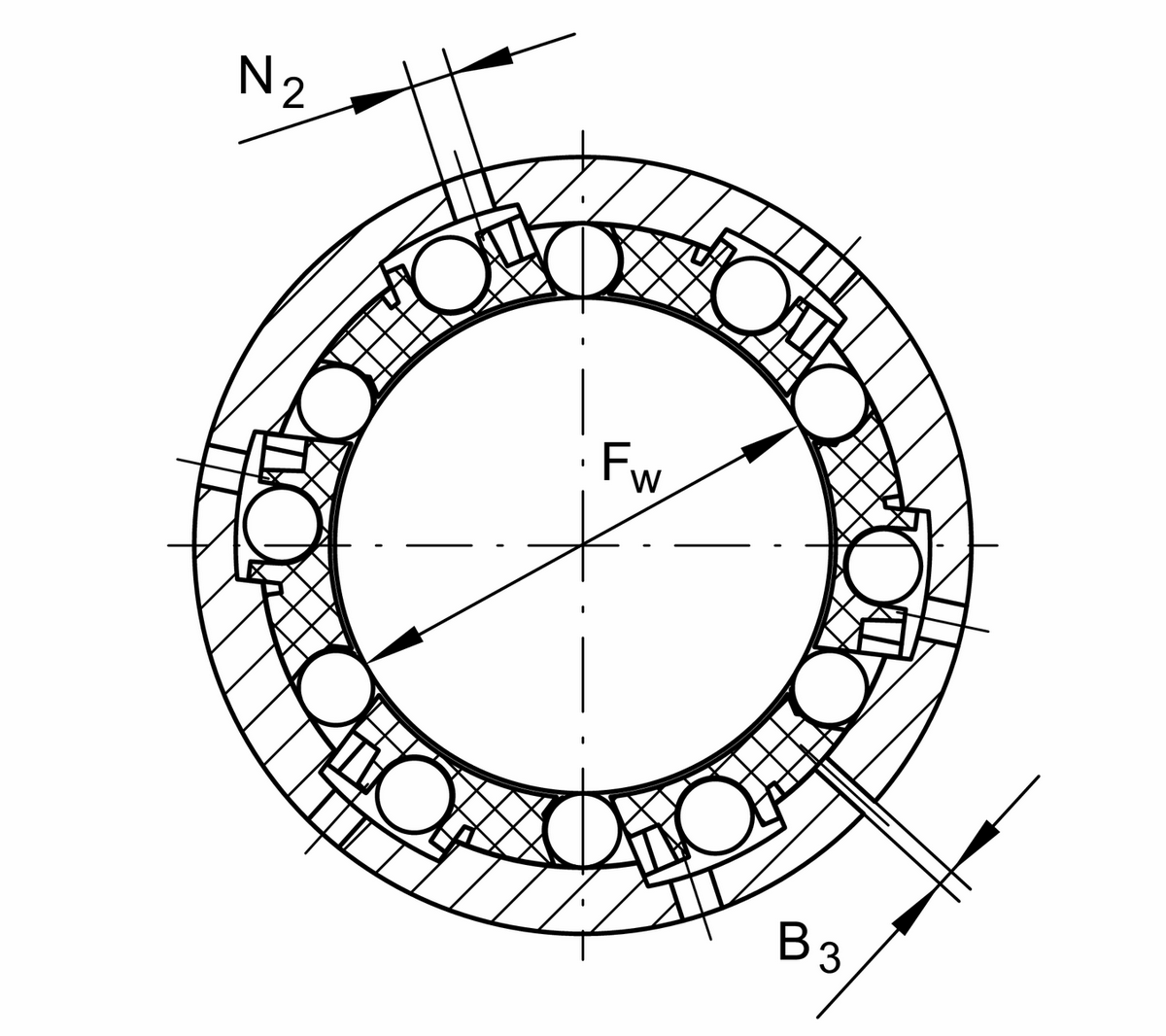 Шарикоподшипник для линейного перемещения INA KBS50-PP-AS