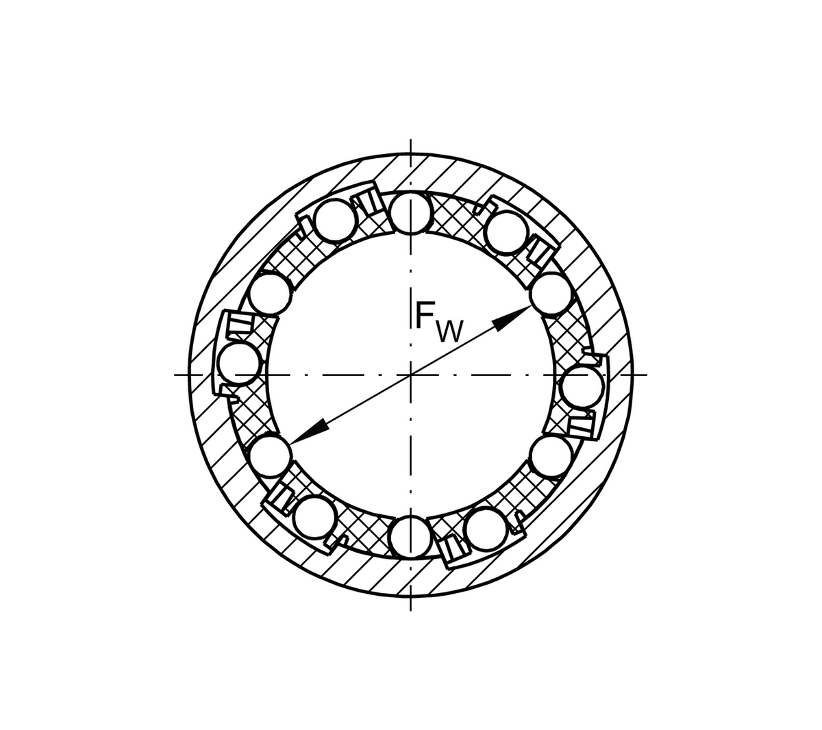 Шарикоподшипник для линейного перемещения INA KB25-PP