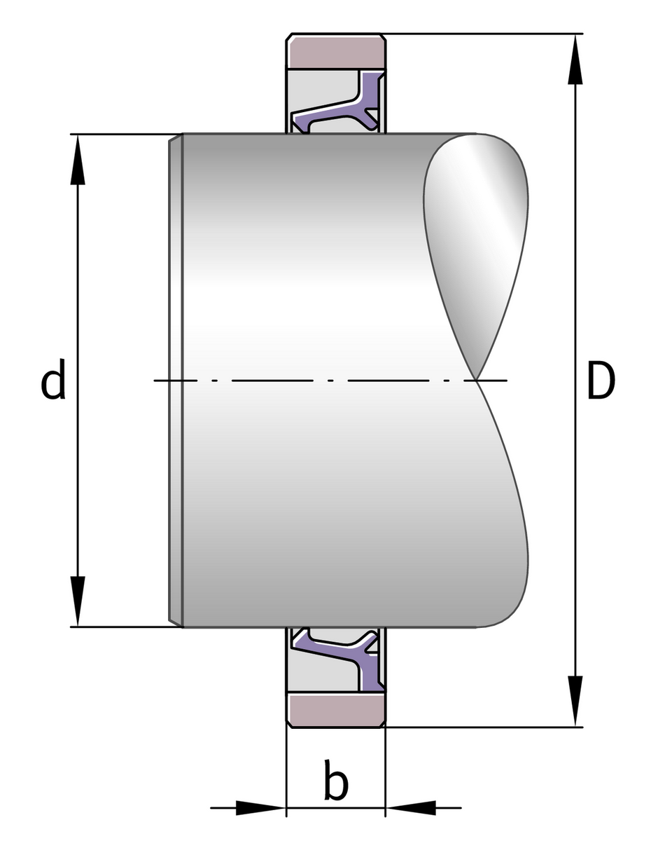 Радиальное уплотнение вала INA SD14X20X3