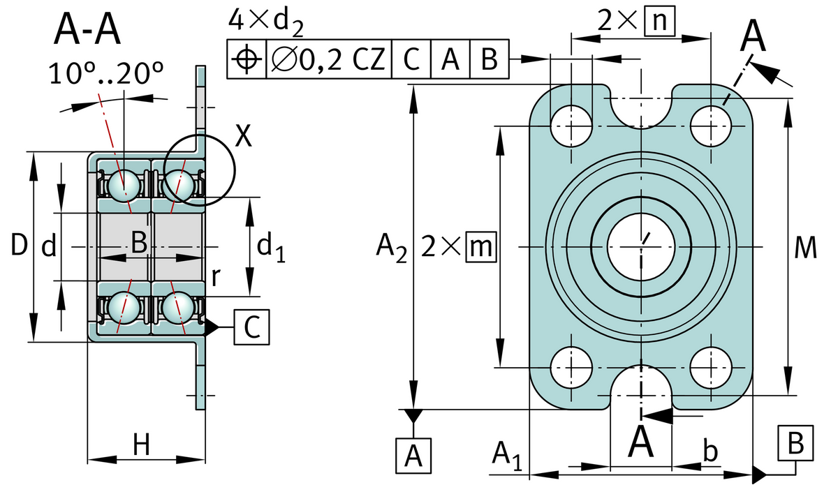 Фланцевый корпус INA ZKLR0828-2Z