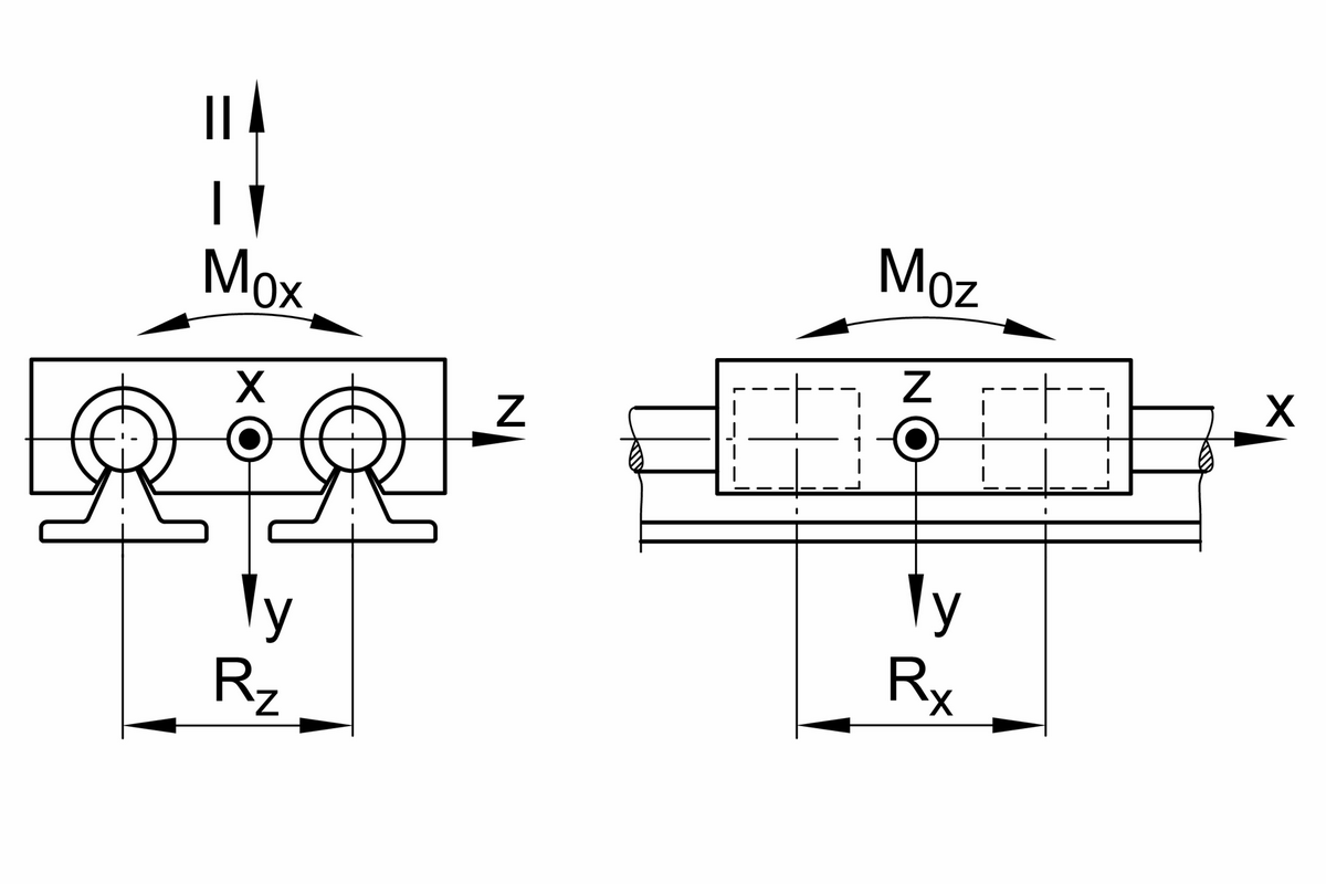 Стол линейного перемещения INA LTS40-230-1