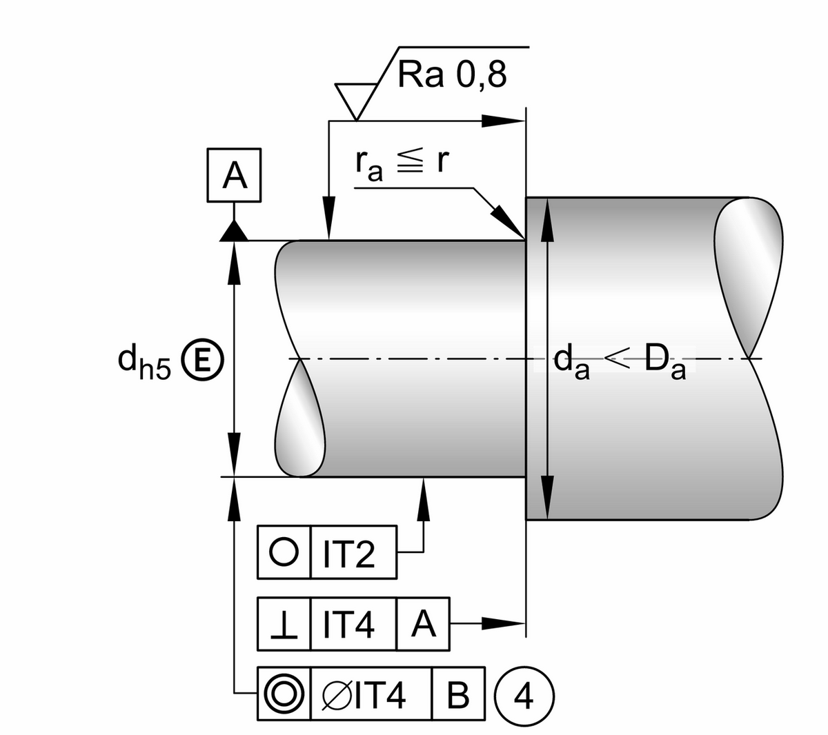 Комбинированный подшипник с короткими цилиндрическими и игольчатыми роликами INA ZARN2557-L-TV