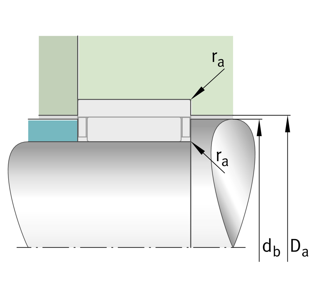 Игольчатый роликоподшипник INA RNAO90X105X26-XL